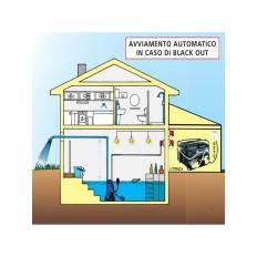 Generatore di Corrente AIRMEC LC 6500 DDC ATS Avviamento Automatico