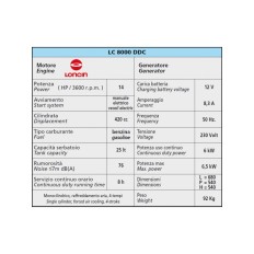 Generatore di Corrente AIRMEC LC 8000 DDC